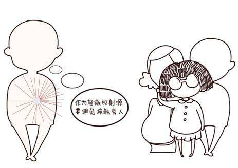 [核技術利用]接觸非密封放射性物質時如何進行防護？