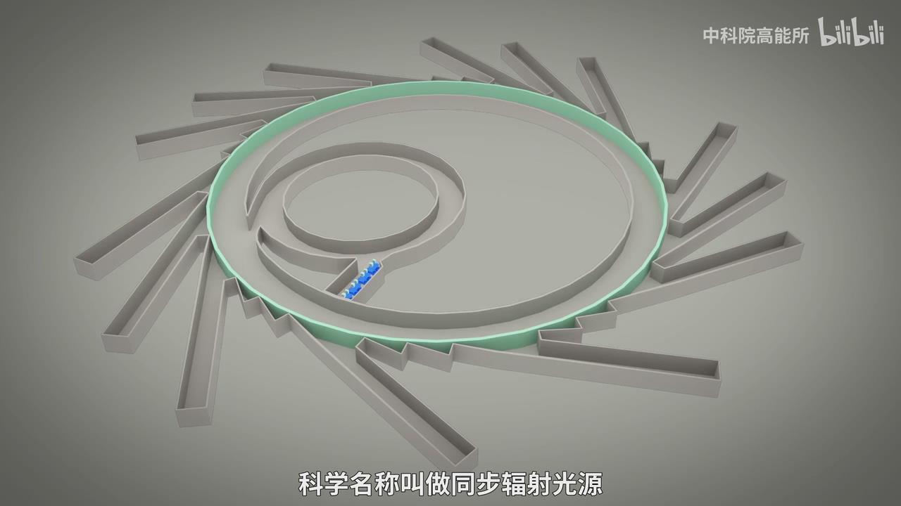 【高能同步輻射光源】第四代光源~~希望之光