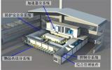 輻照殺毒滅菌法用于滅活冷凍食品中Covid-19病毒的初步建議