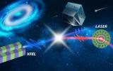 上海光源在The Innovation發表X射線自由電子激光綜述