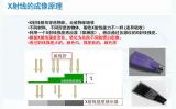 <p>X射線檢測設備新手選購指南</p>

