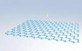 離子輻照下石墨烯亞納米孔的制備:分子動力學模擬