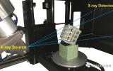 新技術使3D打印零件無損檢測速度提高6倍，結果更精確!