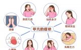 放射性藥物碘-131|一“碘”水治好甲亢，真的可以嗎？