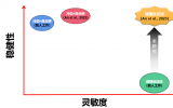 南京大學李偉強團隊揭示嫦娥五號返回樣品的顯微尺度K同位素不均一性