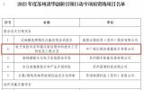 中廣核達勝項目通過2023年度蘇州清華創新引領行動專項項目評審