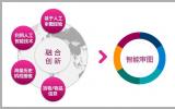 智能審圖助力智慧海關(guān)建設(shè)，同方威視以科技為監(jiān)管賦能