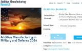 AMR報告2024年美國國防部3D打印直接支出接近10億美元