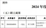 中廣核研究院再獲行業(yè)科技創(chuàng)新獎項