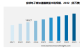 電子束 （EB） 加速器市場報告概述